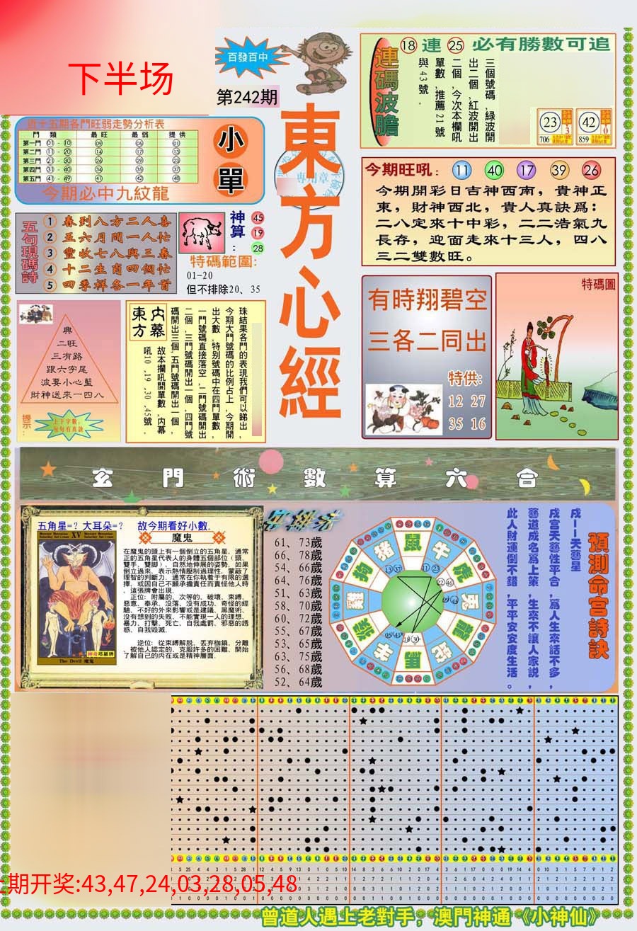 (新版)东方心经A